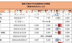 金贝体育官网-北京队逆袭成功，掀起观众热议