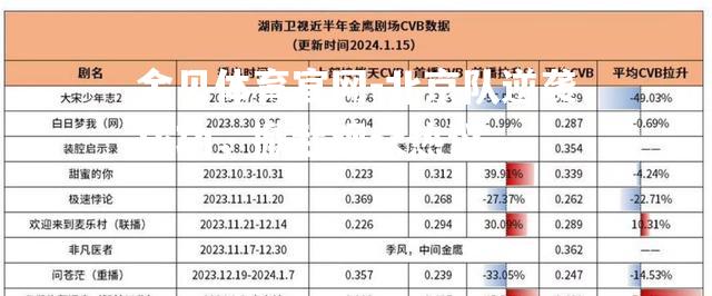 北京队逆袭成功，掀起观众热议